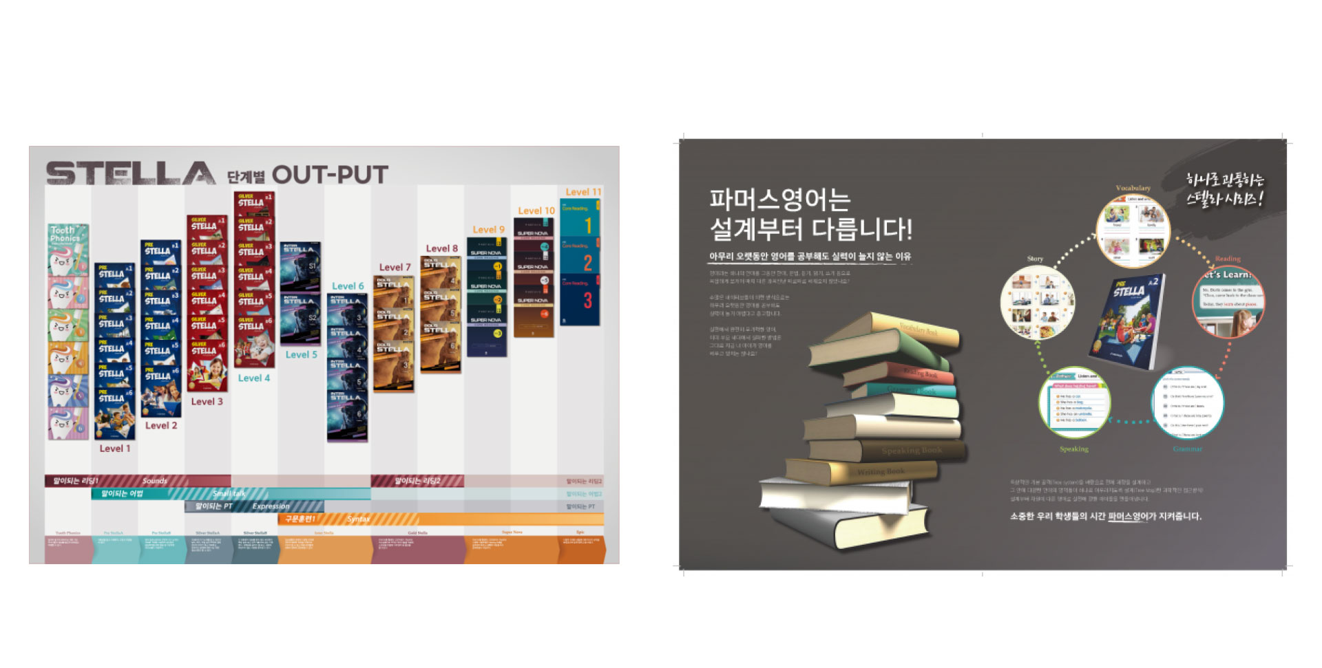 라이팅 수업 모습